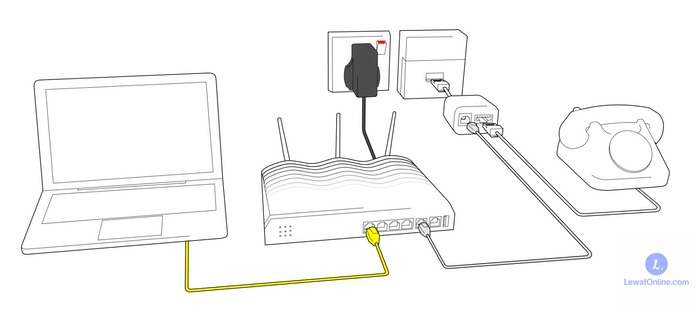 Pasang Kabel dan Install Router