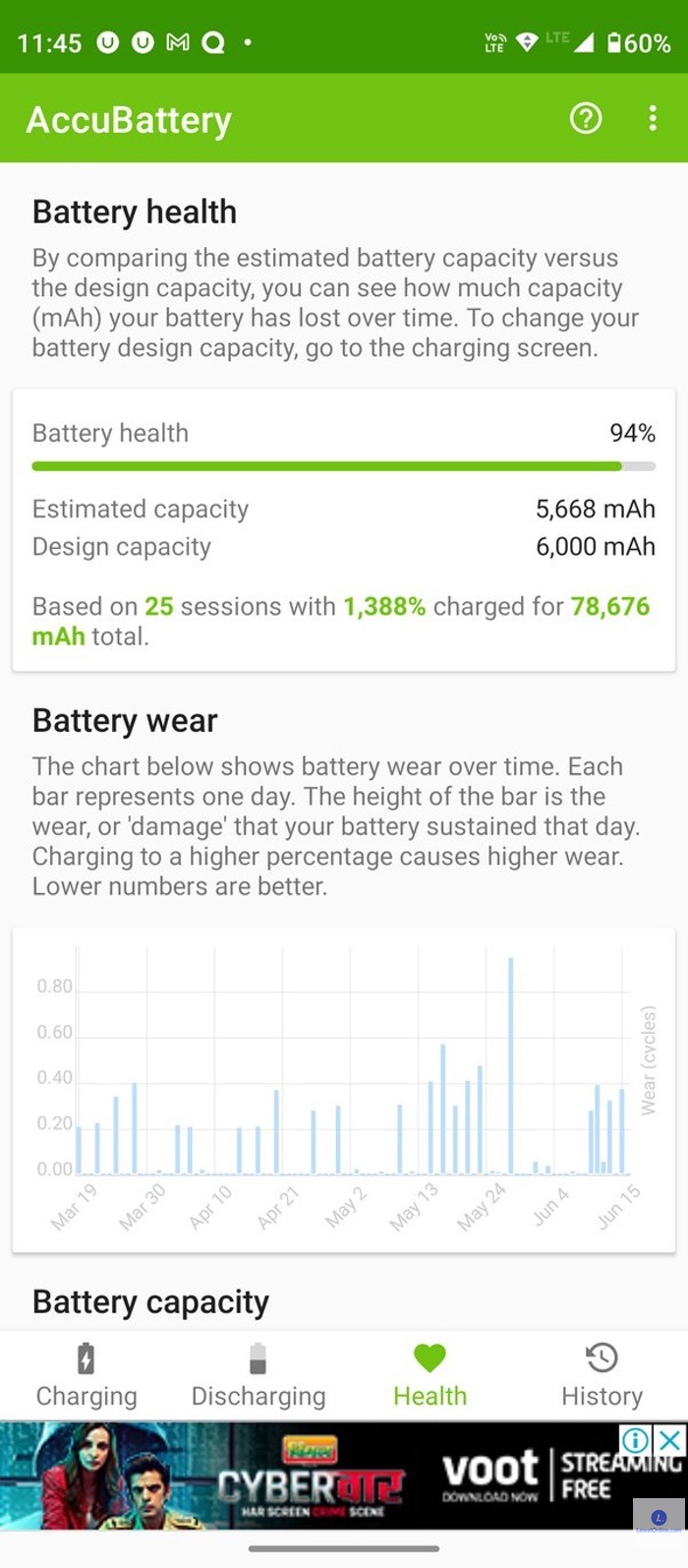 Pengguna akan mendapatkan informasi kesehatan baterai HP Android yang muncul pada aplikasi tersebut