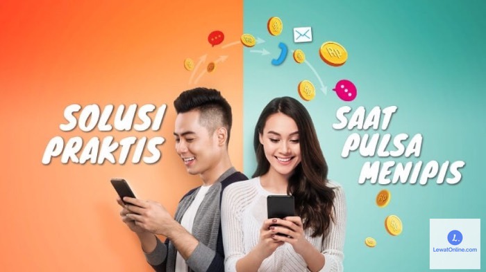 4 Cara Transfer Pulsa Indosat via SMS, Dial, Aplikasi