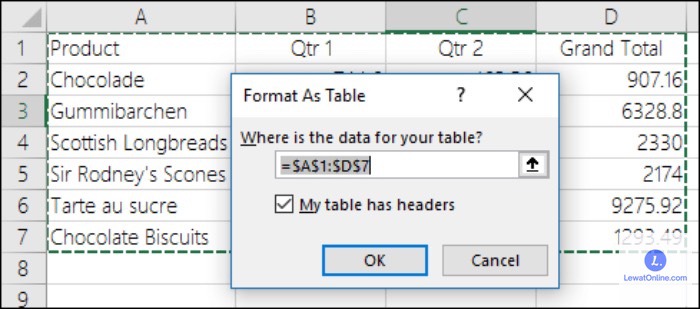 Selanjutnya tinggal menambahkan header atau kolom judul, dengan melakukan block baris paling atas dan klik kanan pada mouse. Pilih “ my table has headers”